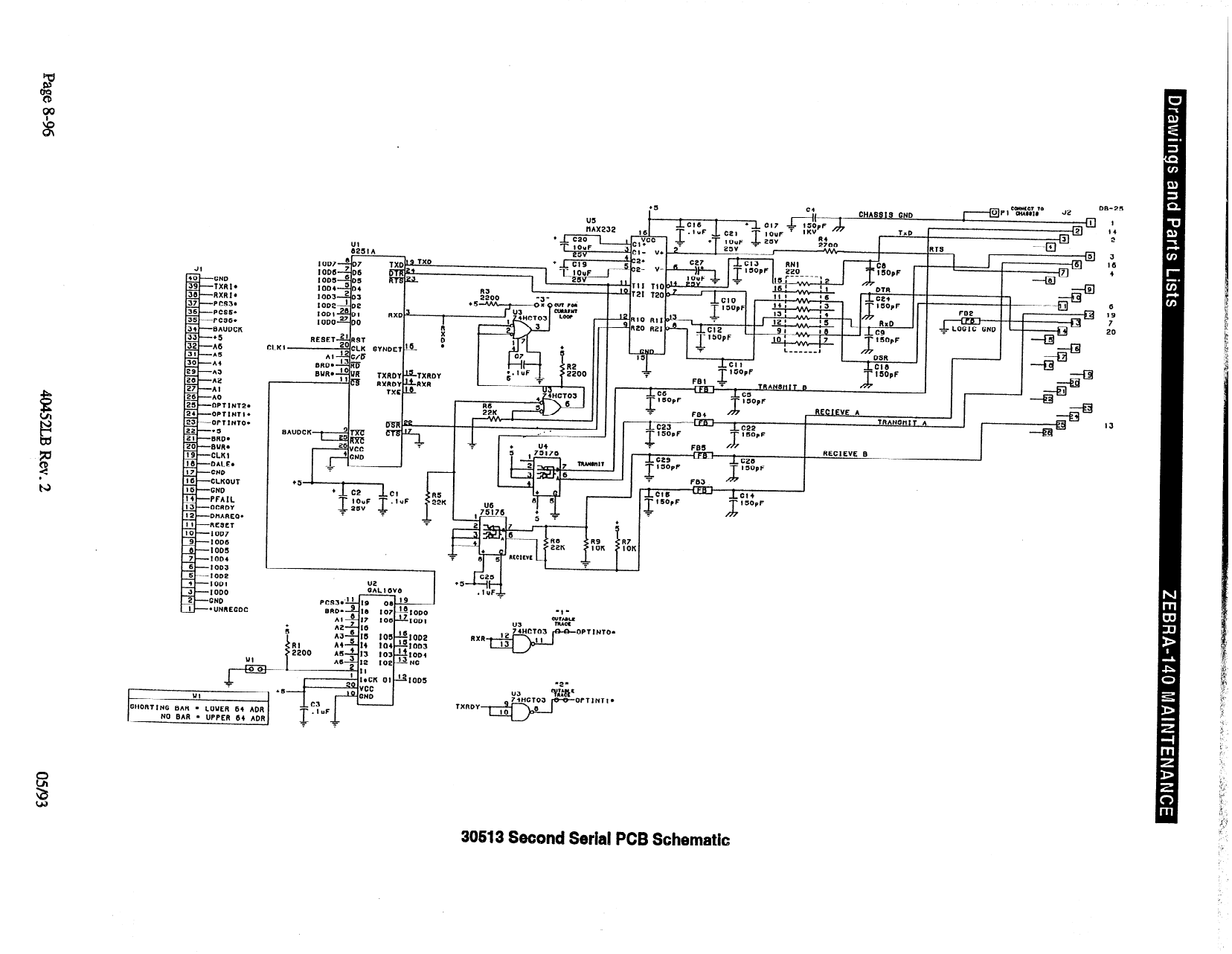 Zebra Label 140 Maintenance Service Manual-6